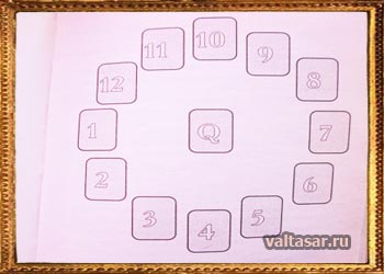 часы жизни, карточный расклад Таро