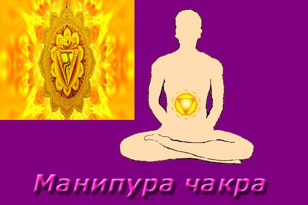 Манипура чакра картинка