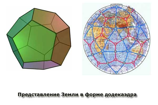Земля в форме додекаэдра