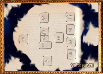 расклад таро - кельтский крест