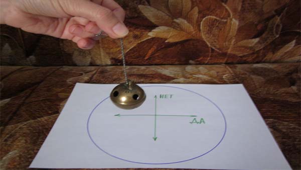 гадание да нет с маятником