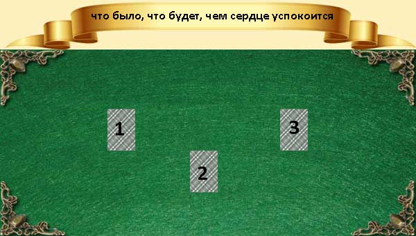 карточный расклад "что было, что будет"
