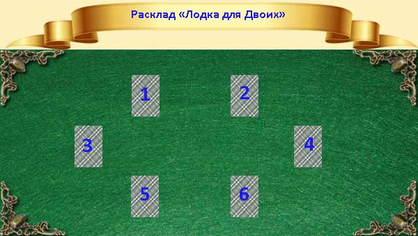 карточный расклад на любовь - лодка для двоих