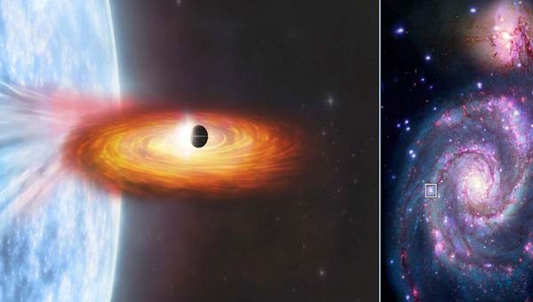 планета на фоне Земли