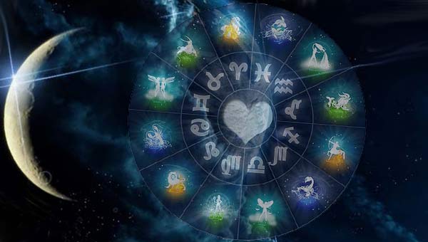 Луна и знаки Зодиака