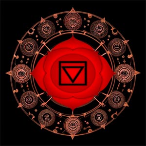 муладхара чакра