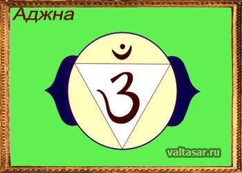 открыть чакры