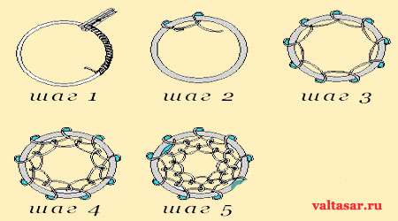 как изготовить ловец снов