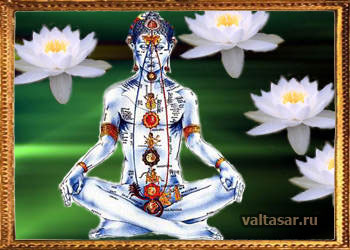 чакры человека